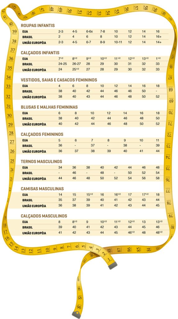 Saiba como converter os tamanhos de roupas importadas para o Brasil Metrópoles