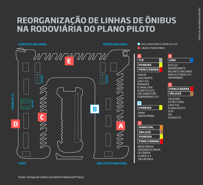 Boxes na Rodoviária do Plano Piloto serão neste sábado (16/1) Metrópoles
