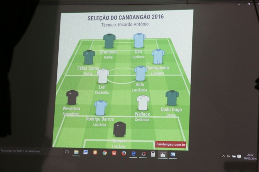 candangao6