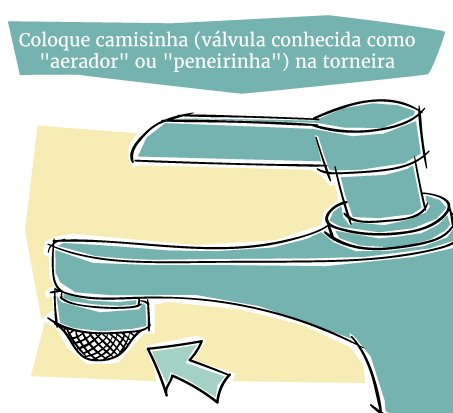 dicas_economia_agua_11
