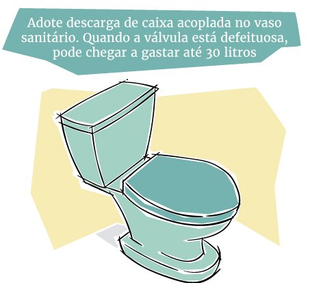 dicas_economia_agua_12
