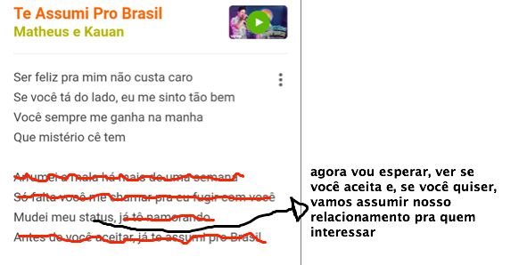 Letras de músicas sertanejas são alvo de críticas sobre machismo e  relacionamento abusivo