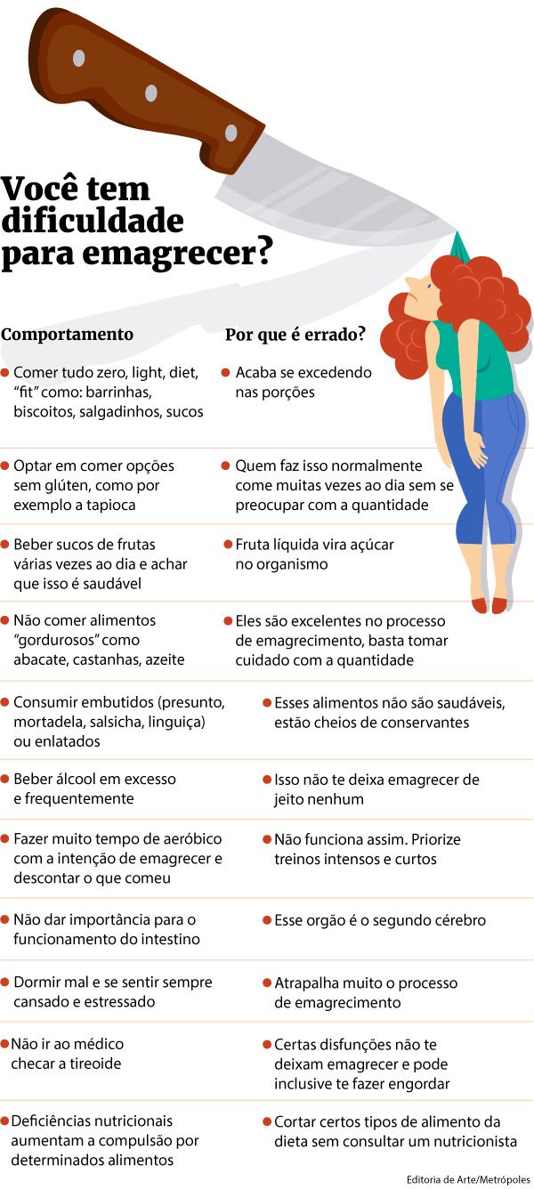 A alimentação vegetariana é saudável para o meu filho? - Mãe-Me-Quer