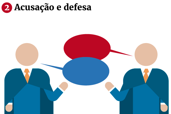 galeria_passo_passo_2