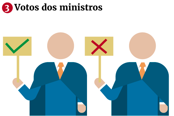 galeria_passo_passo_3