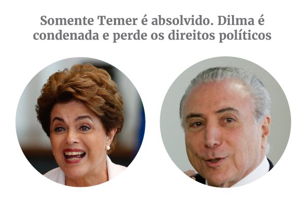 galeria_resultados_possiveis_2