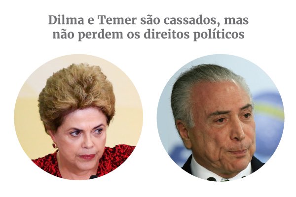 galeria_resultados_possiveis_3