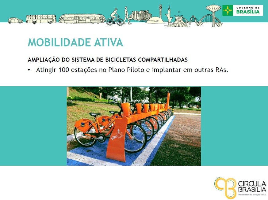 bicicletas compartilhadas
