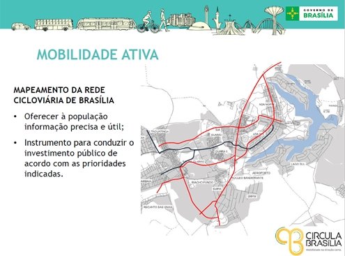 mapeamento da rede cicloviária