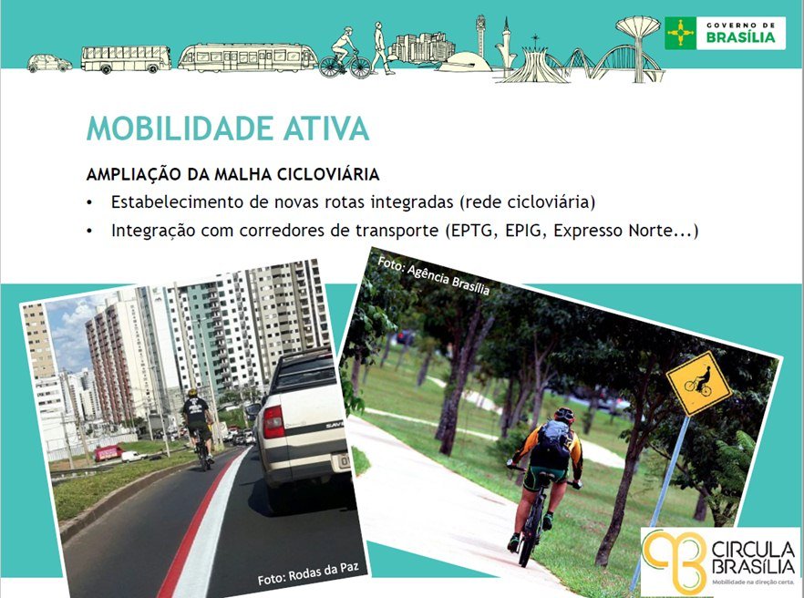 ampliação da malha cicloviária