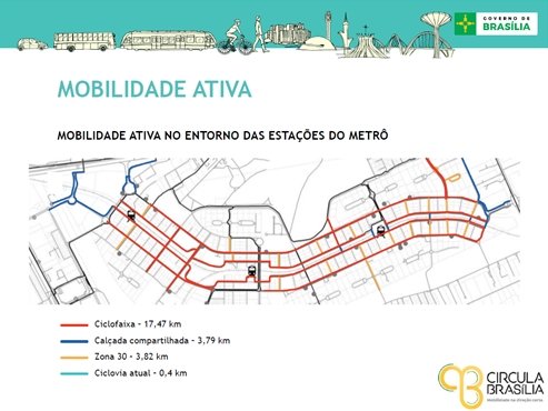 mobilidade ativa no entorno