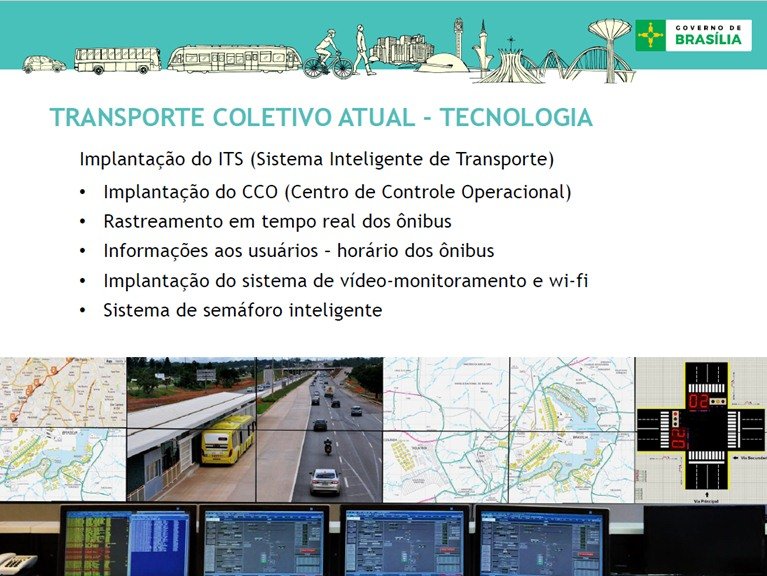 tecnologia ações circula