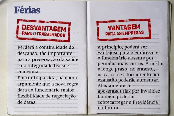 Reforma Trabalhista Saiba O Que Muda Na Prática Com As Novas Regras 2450