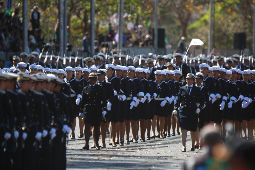 Formas de INGRESSO da MULHER no EXÉRCITO 