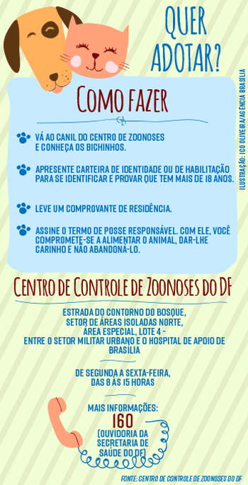Centro_de_controle_de_zoonoses_do_DF_Adocao_Agencia_Brasilia
