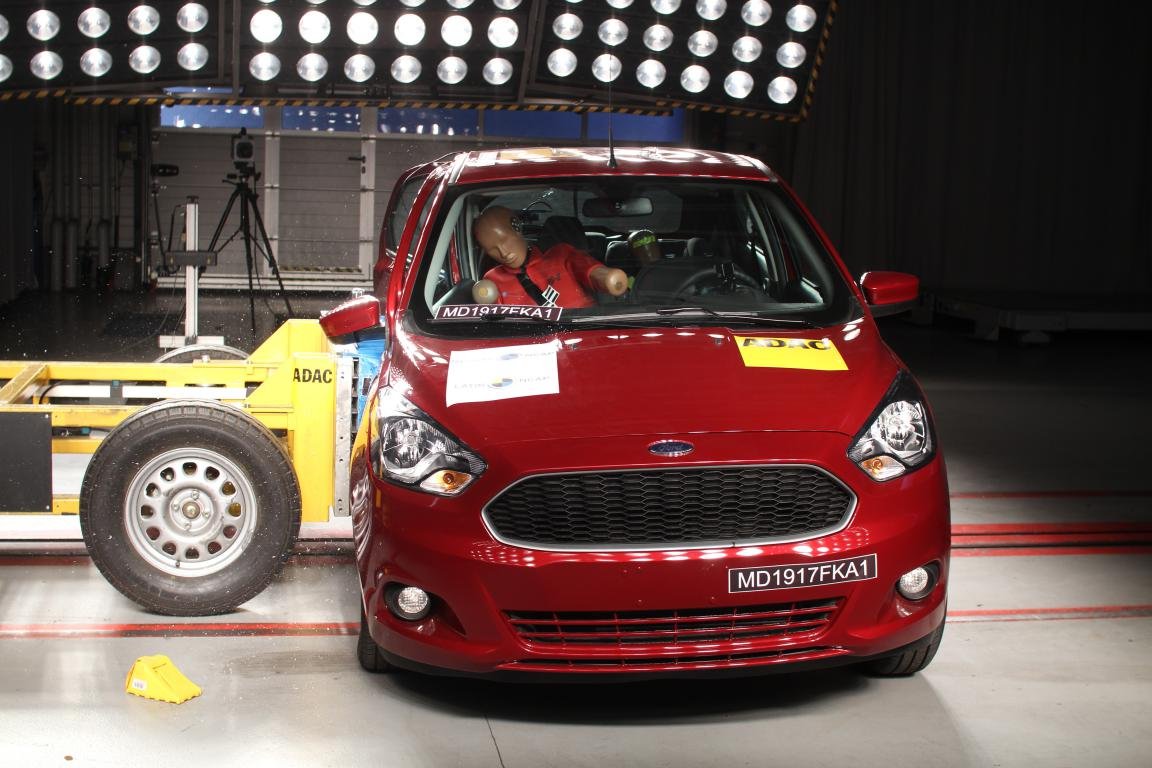 Foto: Latin NCap