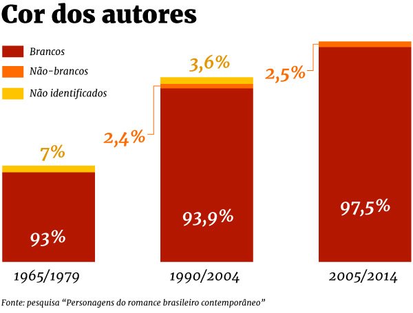 Joelson Miranda/Metrópoles