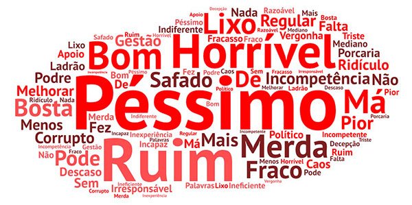Editoria de Arte/Metrópoles
