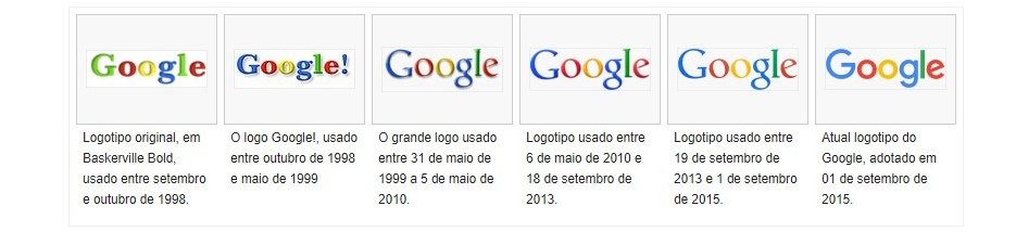 Google faz 25 anos: relembre como o buscador revolucionou a internet