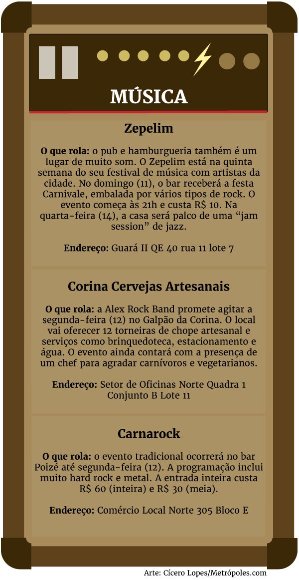 Cícero Lopes/Metrópoles