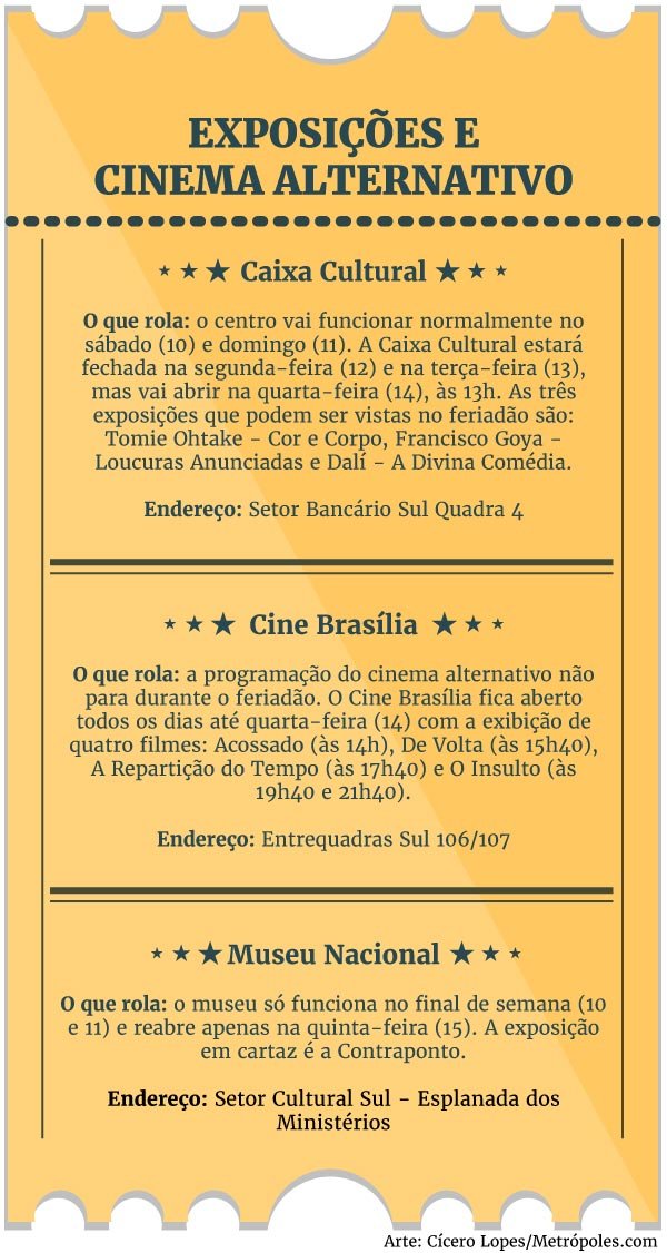 Cícero Lopes/Metrópoles
