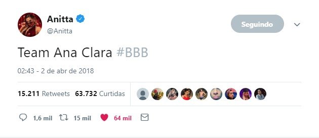 Anitta tt 0