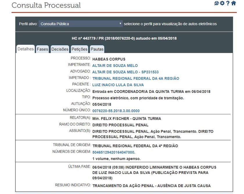 Reprodução