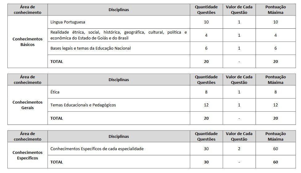 Reprodução/DOU