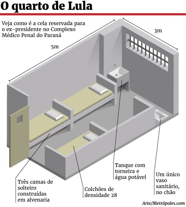 Arte/Metrópoles