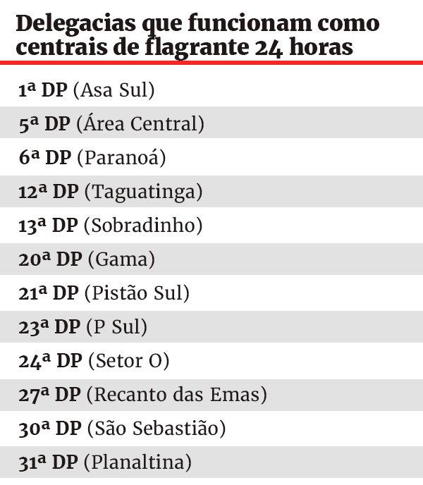 Info_delegacias_2 (1)