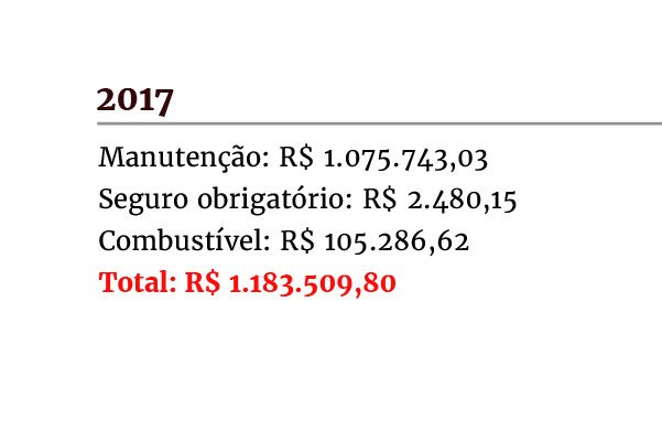 Info_custo-de-helicóptero_galeria-02 (1)