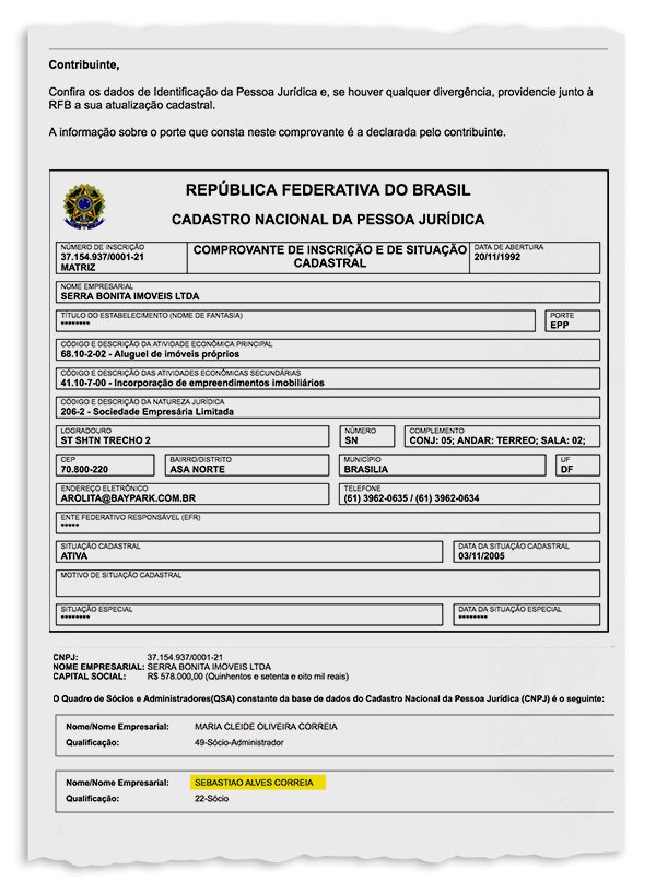 Reprodução/Receita Federal