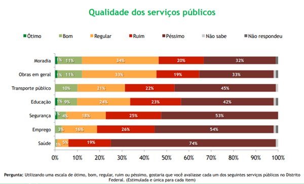 Reprodução/FSB