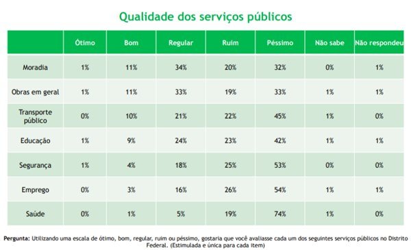 Reprodução/FSB