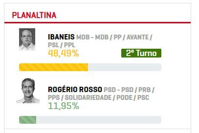 6a zona