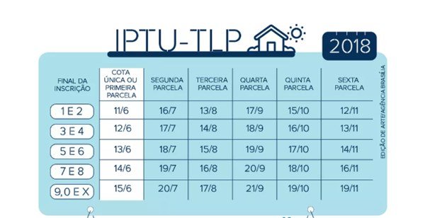 Reprodução/Agência Brasília