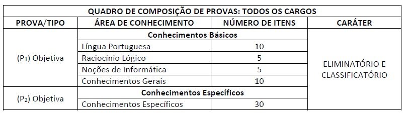 Reprodução/Edital