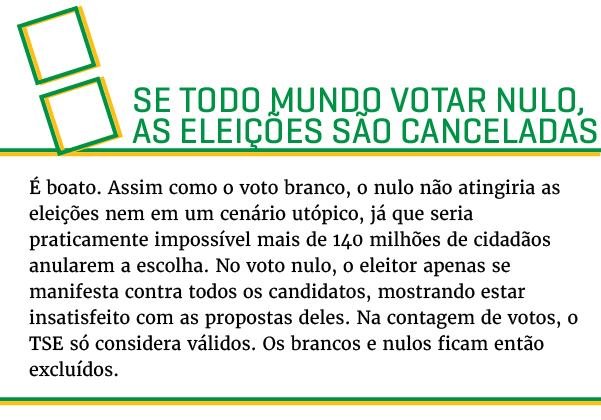 Votos Branco E Nulo: Entenda A Diferença E Para Onde Vão | Metrópoles