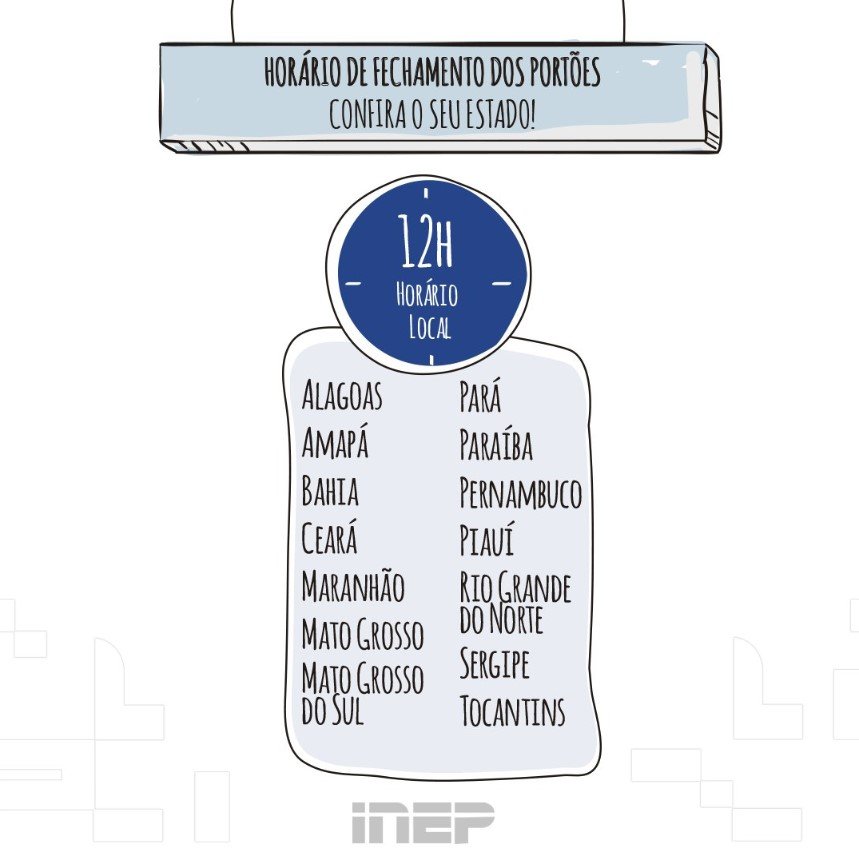 Reprodução/Inep