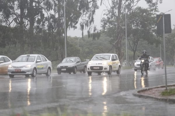 Inmet E Defesa Civil Emitem Alerta De Chuvas Intensas No Df Metr Poles