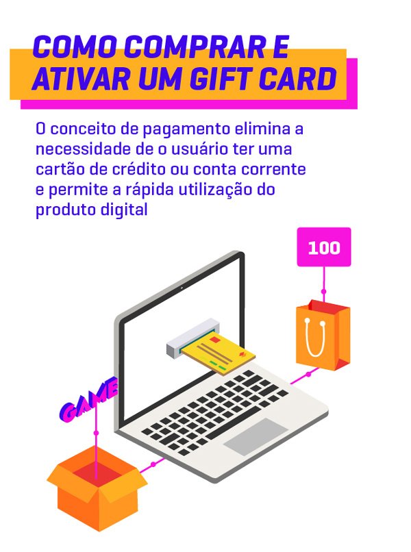 Cartão Nintendo eShop R$ 200 Reais Gift Card Pré-Pago