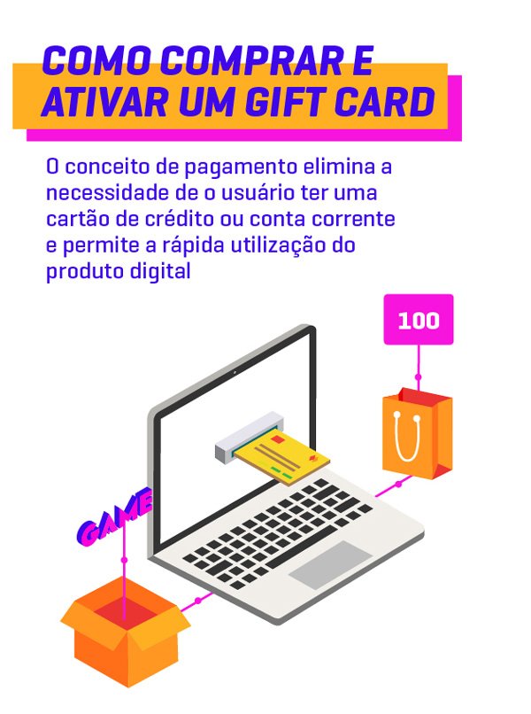 Cartão Pré-Pago STEAM Gift R$ 100 Reais : : Games e