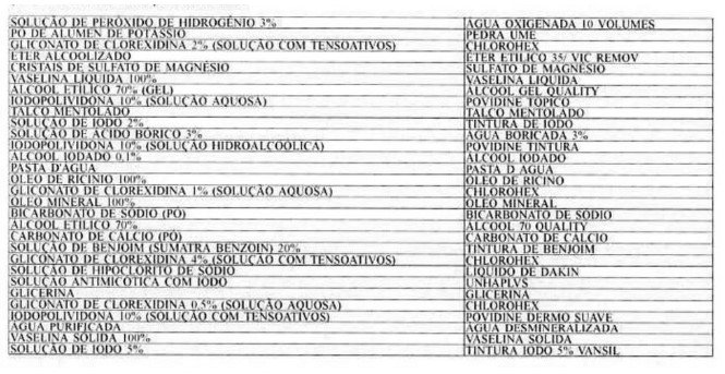 Reprodução/DOU