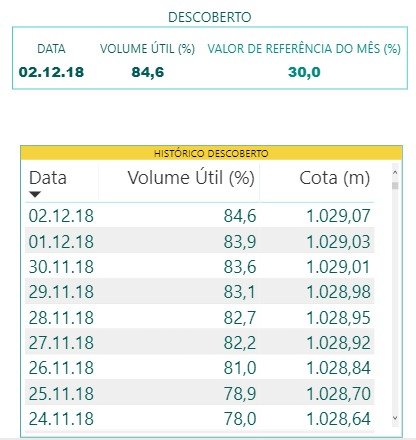 Adasa/Reprodução