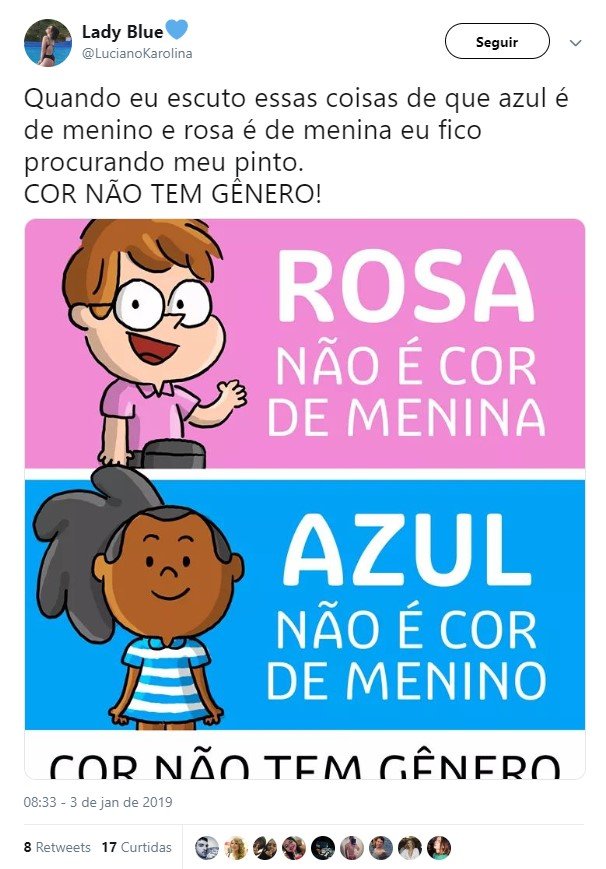 Por que a cor rosa é de meninas e o azul de meninos