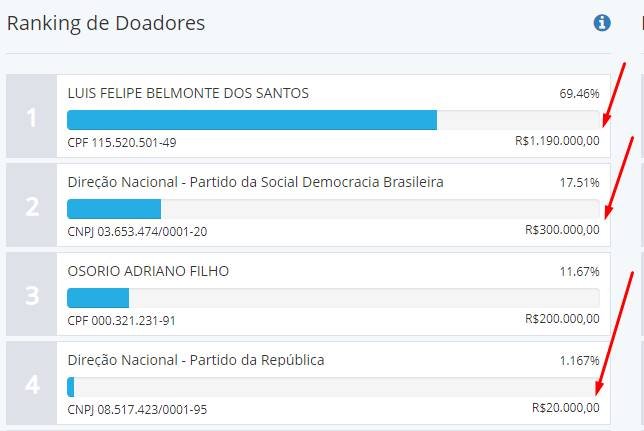 Reprodução / TSE