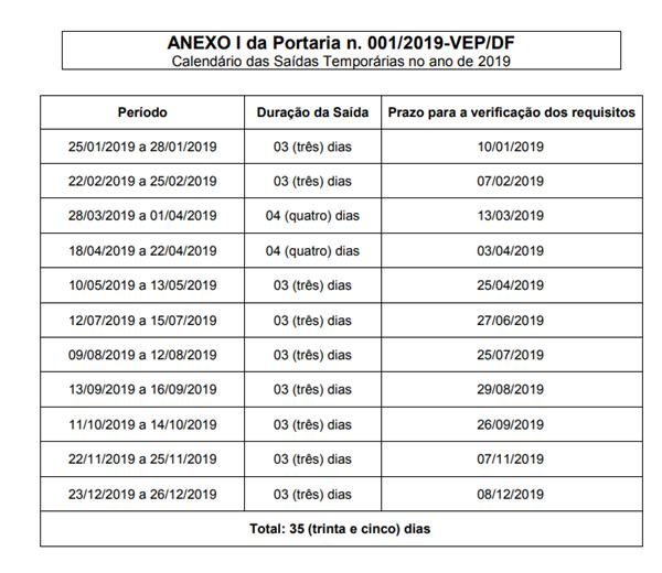 Reprodução/TJDFT