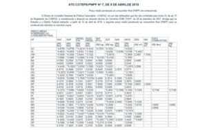 REPRODUÇÃO/DOU