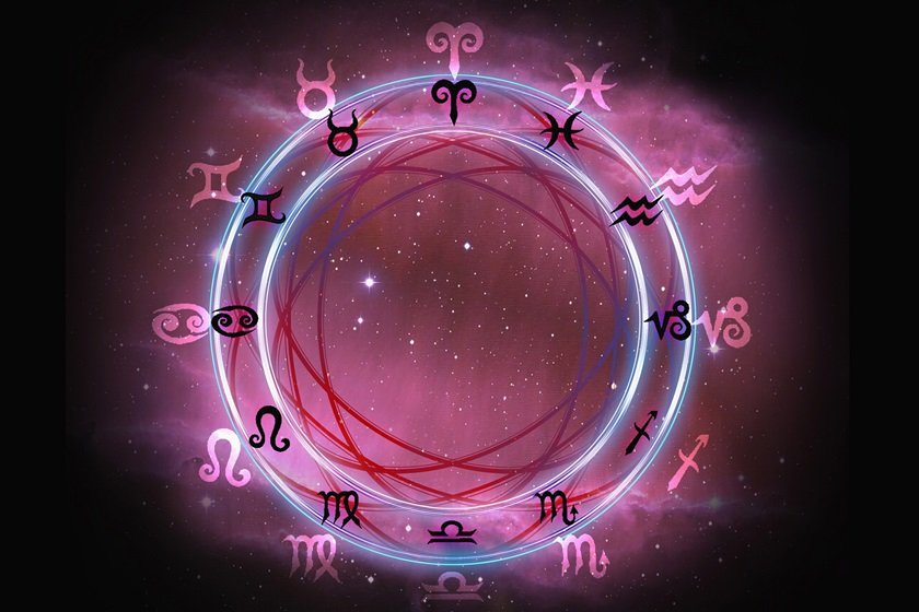 The horoscope wheel