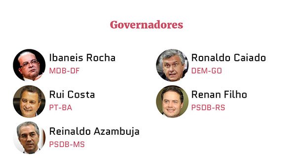 Justiça suspende concessão de passaporte diplomático a Edir Macedo e esposa